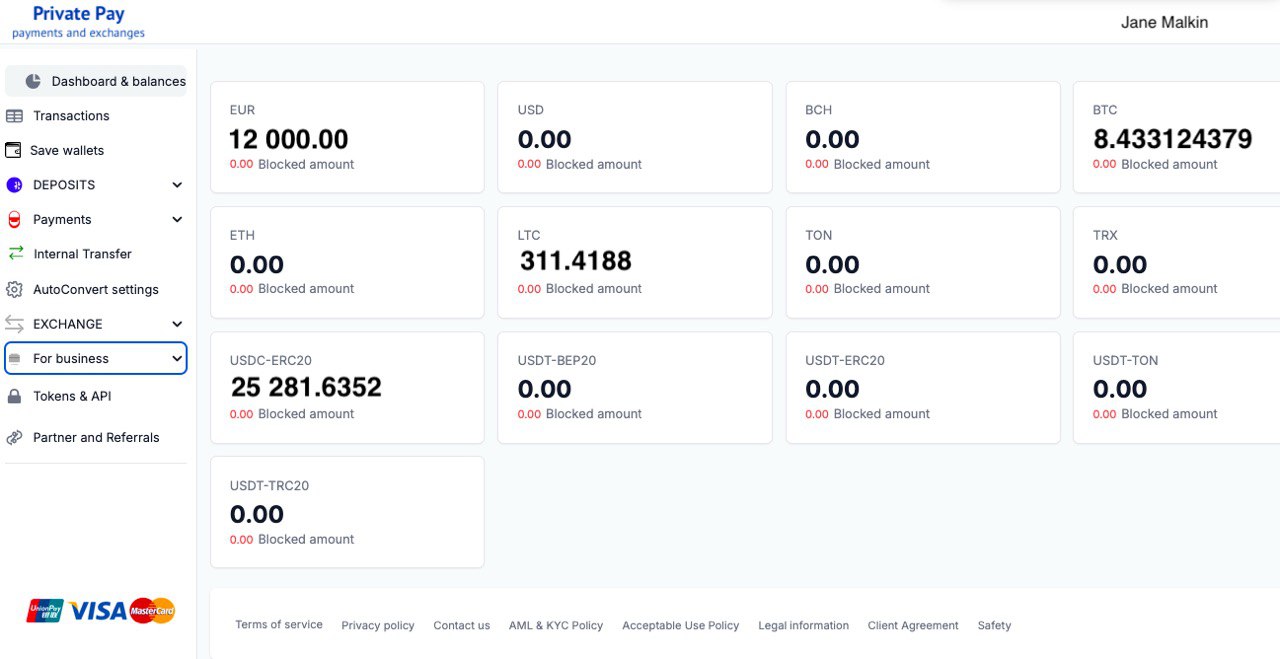 Financial Technology